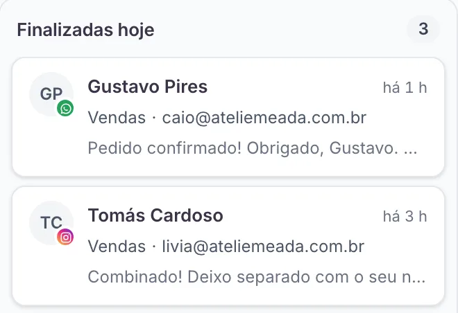 Coluna Finalizadas hoje do quadro, com as conversas de Gustavo Pires e Tomás Cardoso e quem atendeu cada uma.