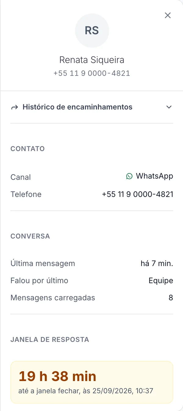 Painel da conversa com o atendimento em andamento e a contagem do tempo até a janela de 24 horas fechar.
